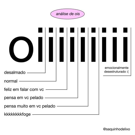 OII .